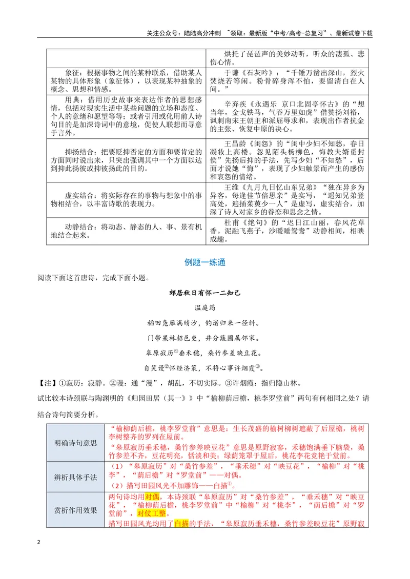 《06古诗中的表现手法（两种变式）（古诗阅读考点变式解读·诗歌的表达技巧）（解析）-10页_专项复习_2025年_2025年高考语文古代诗歌阅读高频考点解读与变式通关练（新高考通用）_资料》第2页预览