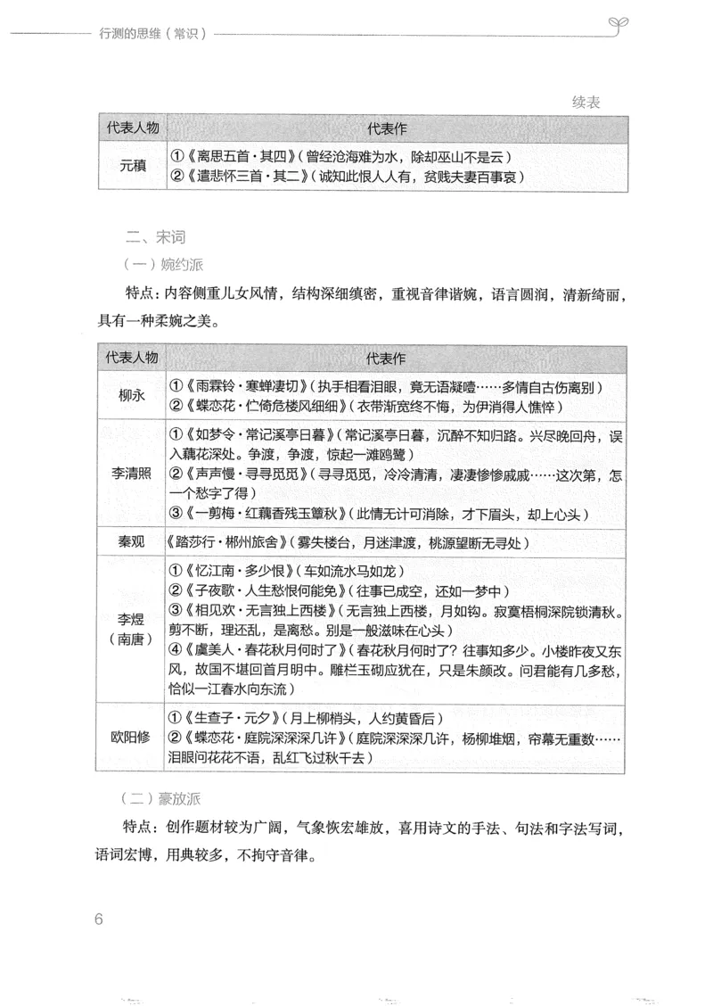 《16行测的思维（常识）_3539.2027北京定向选调_052027行测资料（名师笔记+技巧+必考点）_07行测的思维》第9页预览