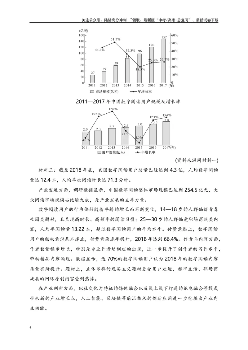 《09信息类文本（论述类）阅读对点练-图表类信息的获取与分析-原卷版_一轮复习_2024年_2024年高考语文一轮复习之信息类文本阅读（全国通用）_资料_专项训练》第6页预览