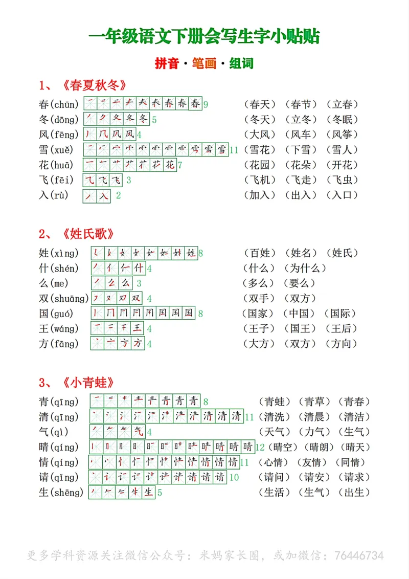 《074.24春语文一年级下册生字拼音组词笔顺小贴贴_小学1-6年级全科全套_1-6年级全科下册_一年级_其他补充资料_语文资料》第1页预览