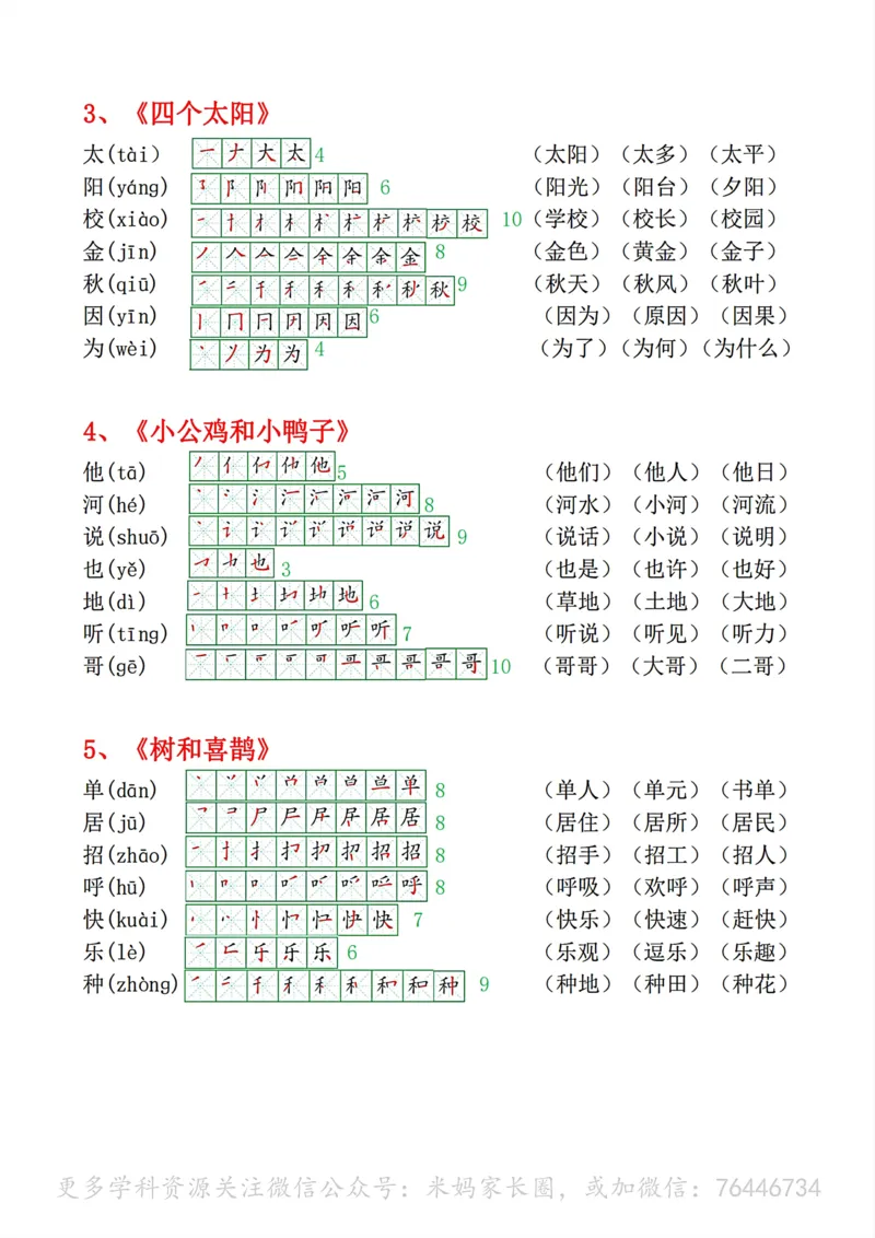 《074.24春语文一年级下册生字拼音组词笔顺小贴贴_小学1-6年级全科全套_1-6年级全科下册_一年级_其他补充资料_语文资料》第3页预览