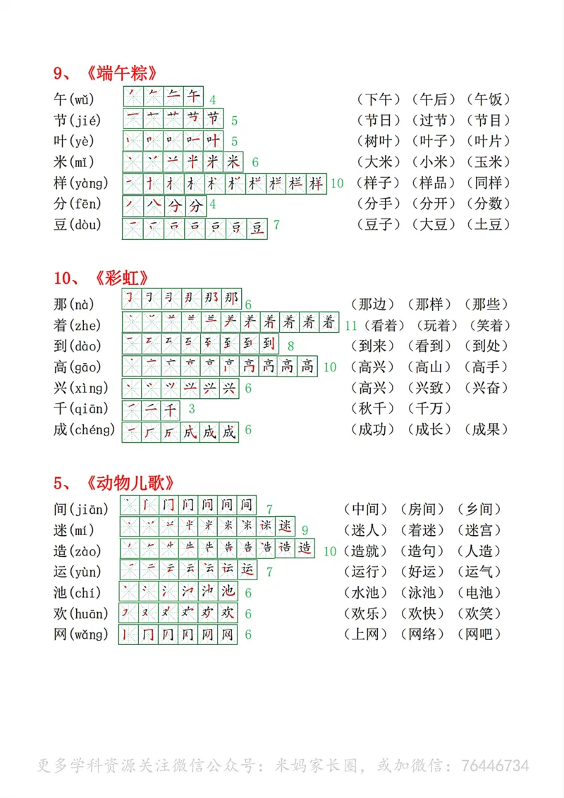 《074.24春语文一年级下册生字拼音组词笔顺小贴贴_小学1-6年级全科全套_1-6年级全科下册_一年级_其他补充资料_语文资料》第5页预览