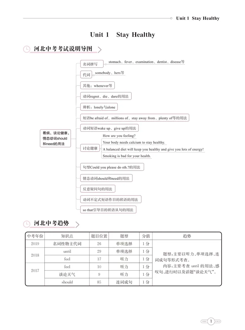 《七彩课堂九年级上册英语冀教版同步测评_初中789年级全科目《七彩课堂》各版本_初中英语_冀教版_同步测评》第3页预览