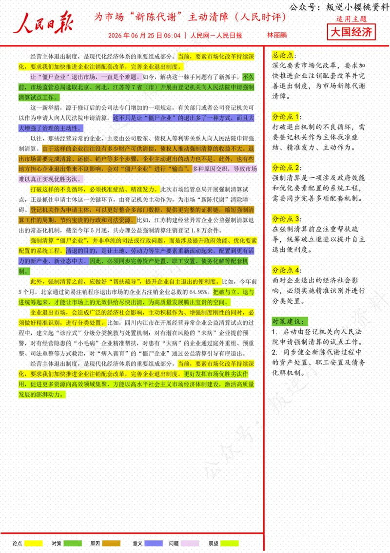 《25日-为市场“新陈代谢”主动清障（人民时评）_3539.2027北京定向选调_08选调高分范文+写作素材+申论刷题集_20、人民日报范文每日精讲（按月更新）_6月人民日报精读》第1页预览