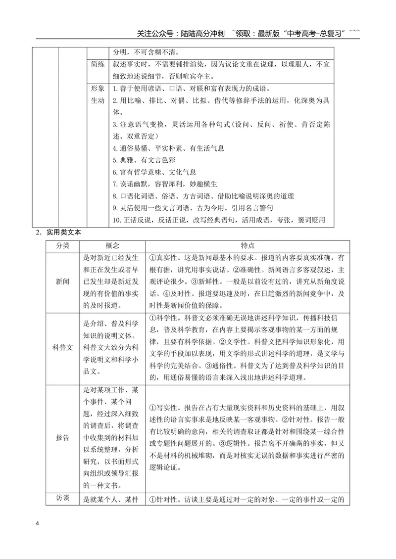 《01信息类文体特征关联教材梳理（信息文本）（全国通用）_一轮复习_2026年-语文一轮复习_2026年高考语文一轮复习之现代文专题（全国通用）-G388_资料》第4页预览