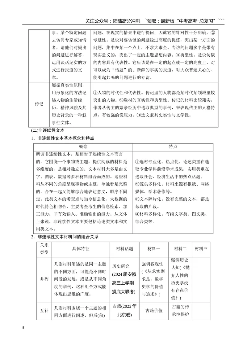 《01信息类文体特征关联教材梳理（信息文本）（全国通用）_一轮复习_2026年-语文一轮复习_2026年高考语文一轮复习之现代文专题（全国通用）-G388_资料》第5页预览