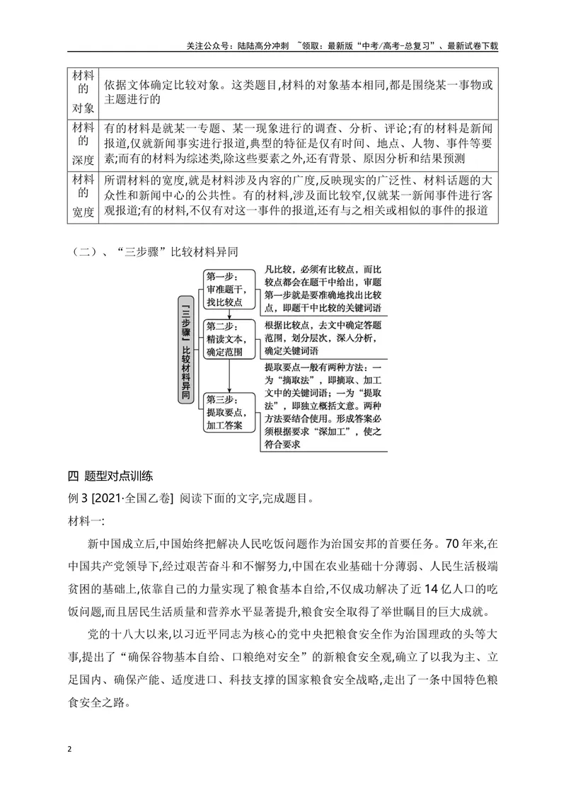 《05文内信息的整合与比较（比较材料的异同与侧重点）-_一轮复习_2024年_2024年高考语文一轮复习之信息类文本阅读（全国通用）_资料_考点精讲》第2页预览