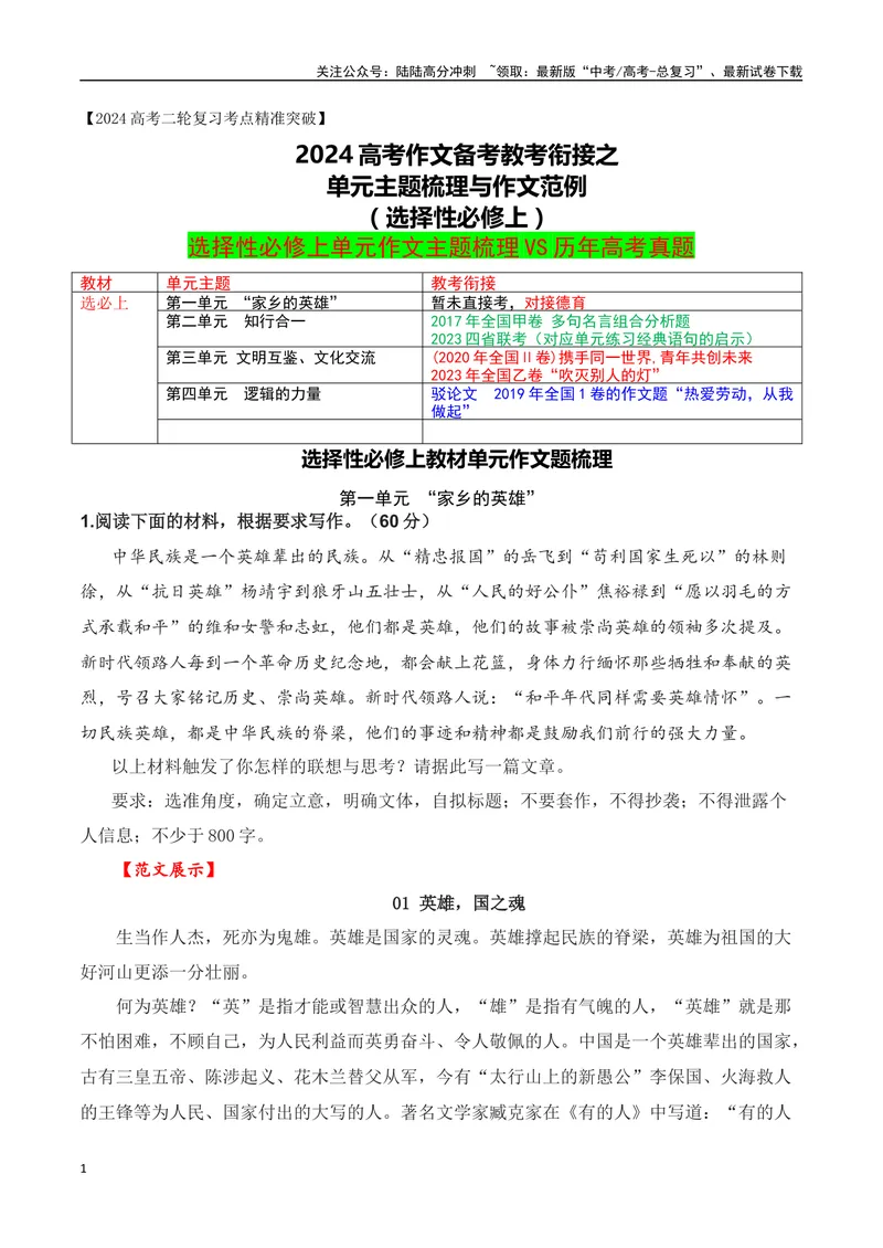 《03高考作文备考教考衔接之教材单元作文梳理与作文范例（选择性必修上）-（全国通用）_专项复习_2024年_2024年高考语文考前60天作文备考特辑（全国通用）_资料_1-资料》第1页预览