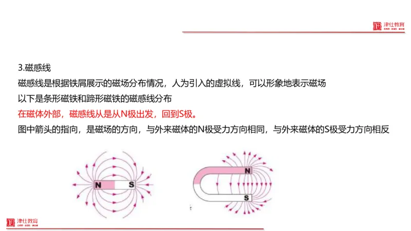 《5-科学推理-磁_3539.2027北京定向选调_012027北京选调&市考-科推+数量+资料系统课_讲义与配套资料》第4页预览