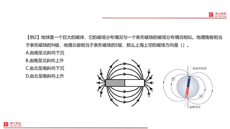 《5-科学推理-磁_3539.2027北京定向选调_012027北京选调&市考-科推+数量+资料系统课_讲义与配套资料》第8页预览
