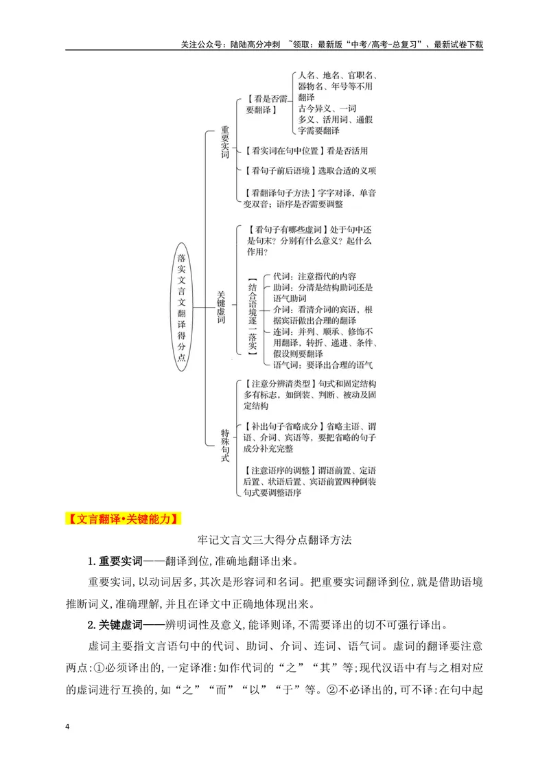 《07找准三大得分点,巧解翻译六字诀——文言文翻译题，满分攻略_一轮复习_2025年_2025年高考语文一轮复习之文言文阅读（全国通用）_资料_1-资料》第4页预览