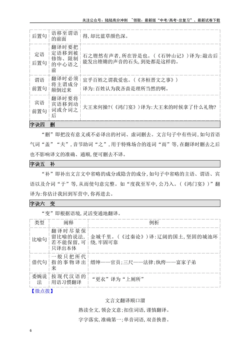 《07找准三大得分点,巧解翻译六字诀——文言文翻译题，满分攻略_一轮复习_2025年_2025年高考语文一轮复习之文言文阅读（全国通用）_资料_1-资料》第6页预览