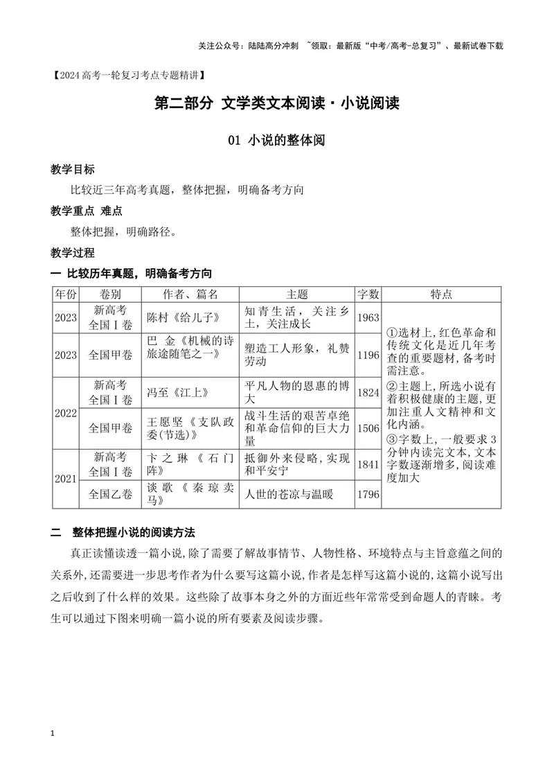 《01小说的整体阅读（全国通用）_一轮复习_2024年_2024高考语文一轮复习文学类小说散文阅读全国通用_资料》第1页预览