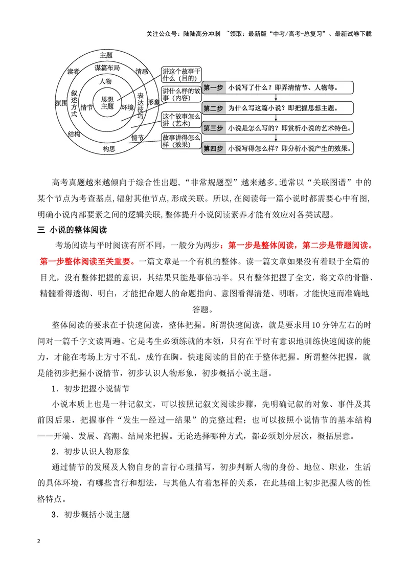 《01小说的整体阅读（全国通用）_一轮复习_2024年_2024高考语文一轮复习文学类小说散文阅读全国通用_资料》第2页预览