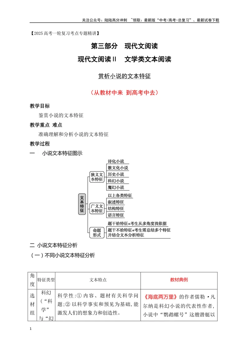 《18分析小说的文本特征（从教材中来，到高考中去）_一轮复习_2025年_2025年高考语文一轮复习之文学类阅读（全国通用）_资料_1-资料》第1页预览