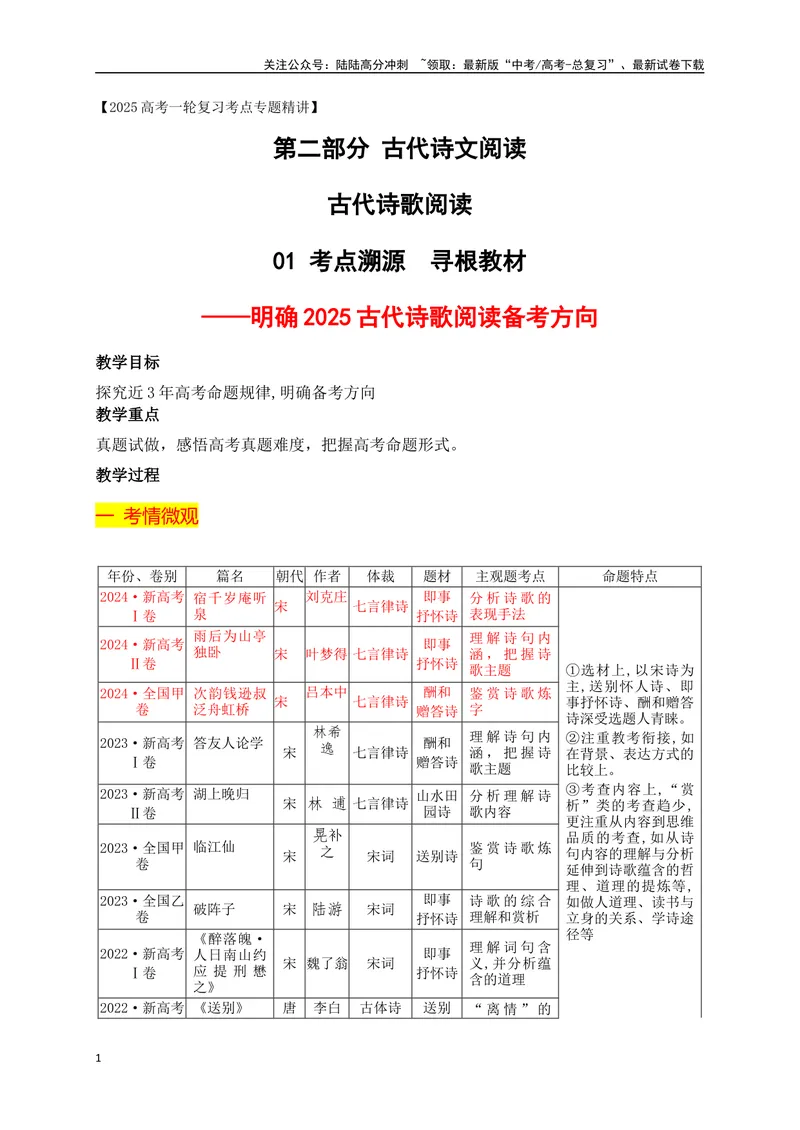 《01考点溯源：探根教材，明确2025古代诗歌阅读备考方向_一轮复习_2025年_2025年高考语文一轮复习之古代诗歌阅读与名篇名句默写（全国通用）_资料_1-资料》第1页预览
