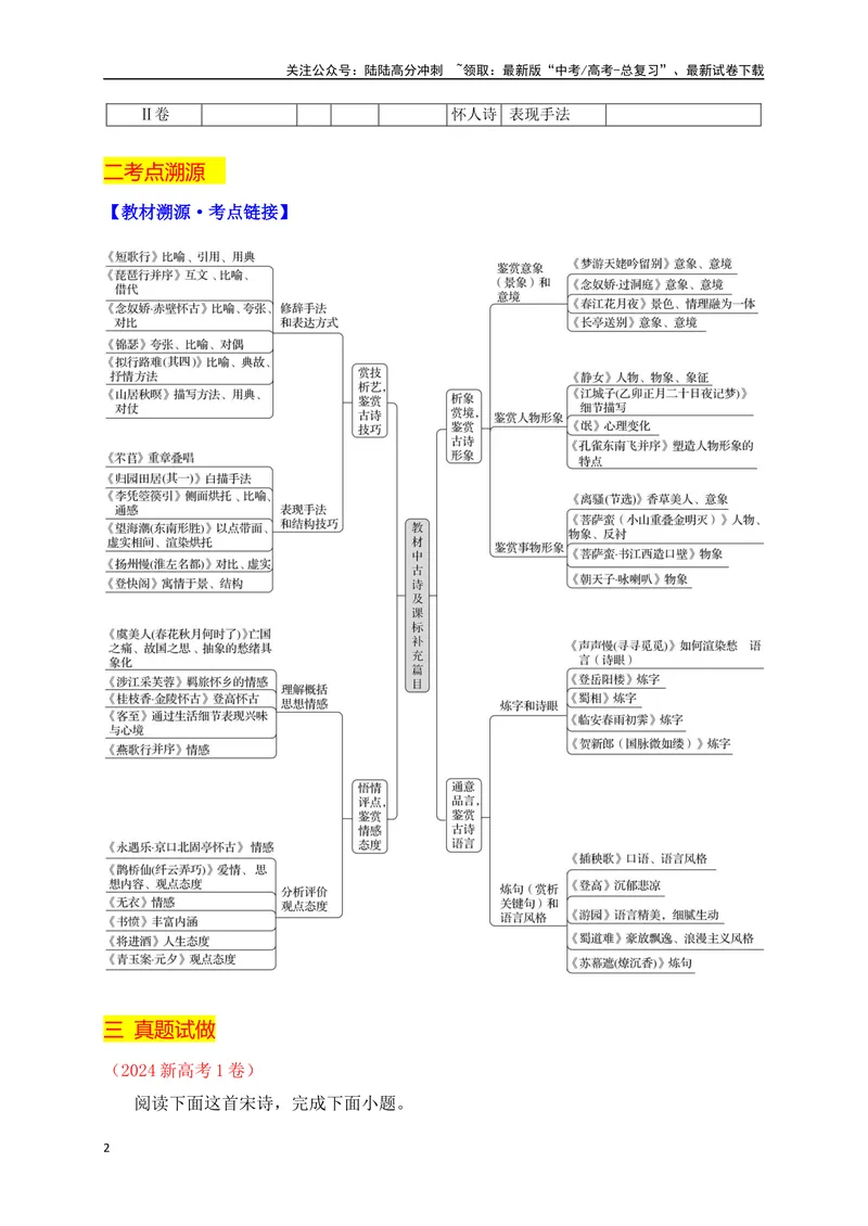 《01考点溯源：探根教材，明确2025古代诗歌阅读备考方向_一轮复习_2025年_2025年高考语文一轮复习之古代诗歌阅读与名篇名句默写（全国通用）_资料_1-资料》第2页预览
