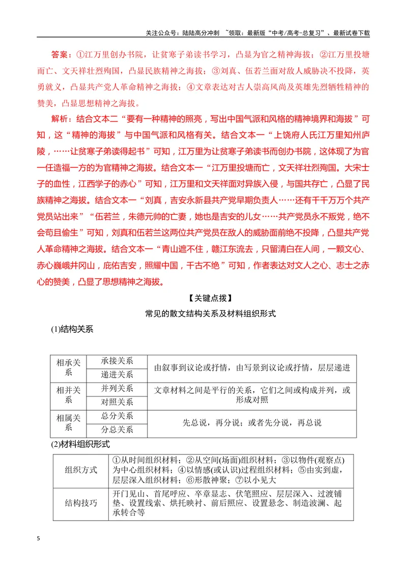 《11散文行文构思艺术特点（教师哦）-28页_二轮复习_2025年_2025年高考语文二轮复习之现代文阅读（全国通用）_资料》第5页预览