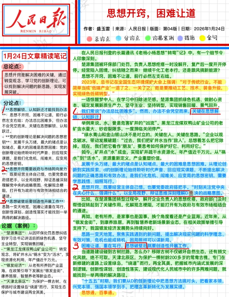《2026.1.24思想开窍，困难让道公众号：叛逆小樱桃资料_3539.2027北京定向选调_08选调高分范文+写作素材+申论刷题集_20、人民日报范文每日精讲（按月更新）_1月人民日报精读》第1页预览
