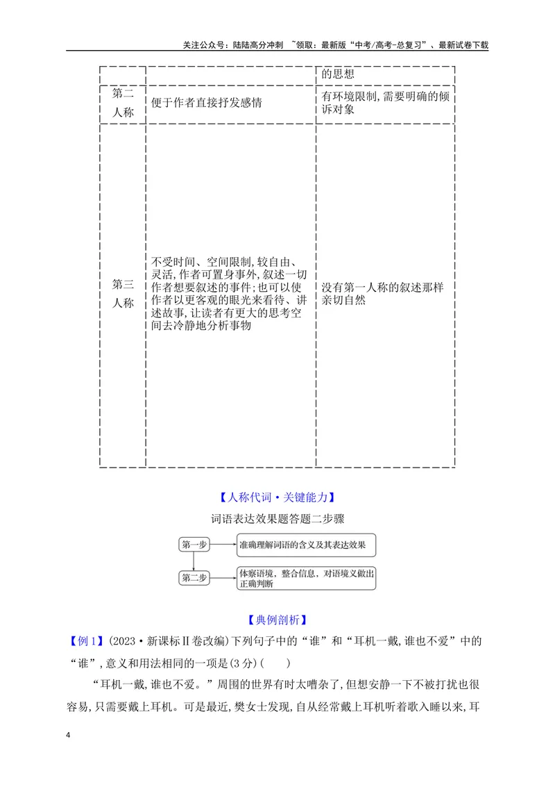 《03正确使用词语之人称代词、叠词、多义词等表达效果（讲义）-全国通用）_一轮复习_2025年_2025年高考语文一轮复习之语言文字运用（全国通用）_资料_1-资料》第4页预览