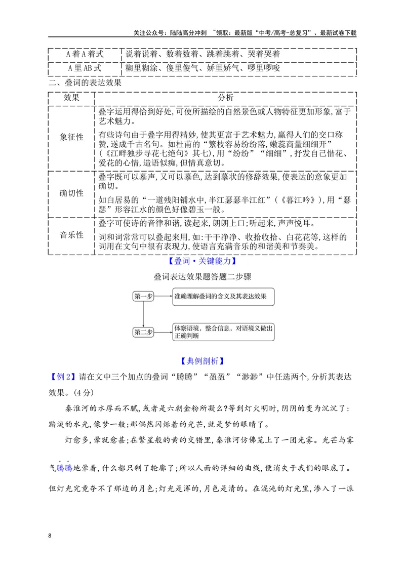 《03正确使用词语之人称代词、叠词、多义词等表达效果（讲义）-全国通用）_一轮复习_2025年_2025年高考语文一轮复习之语言文字运用（全国通用）_资料_1-资料》第8页预览