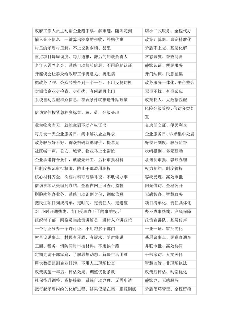 《2026申论规范词1000条（公考老余）_3539.2027北京定向选调_072027申论资料（三色笔记+万能模版+高分指南)》第2页预览