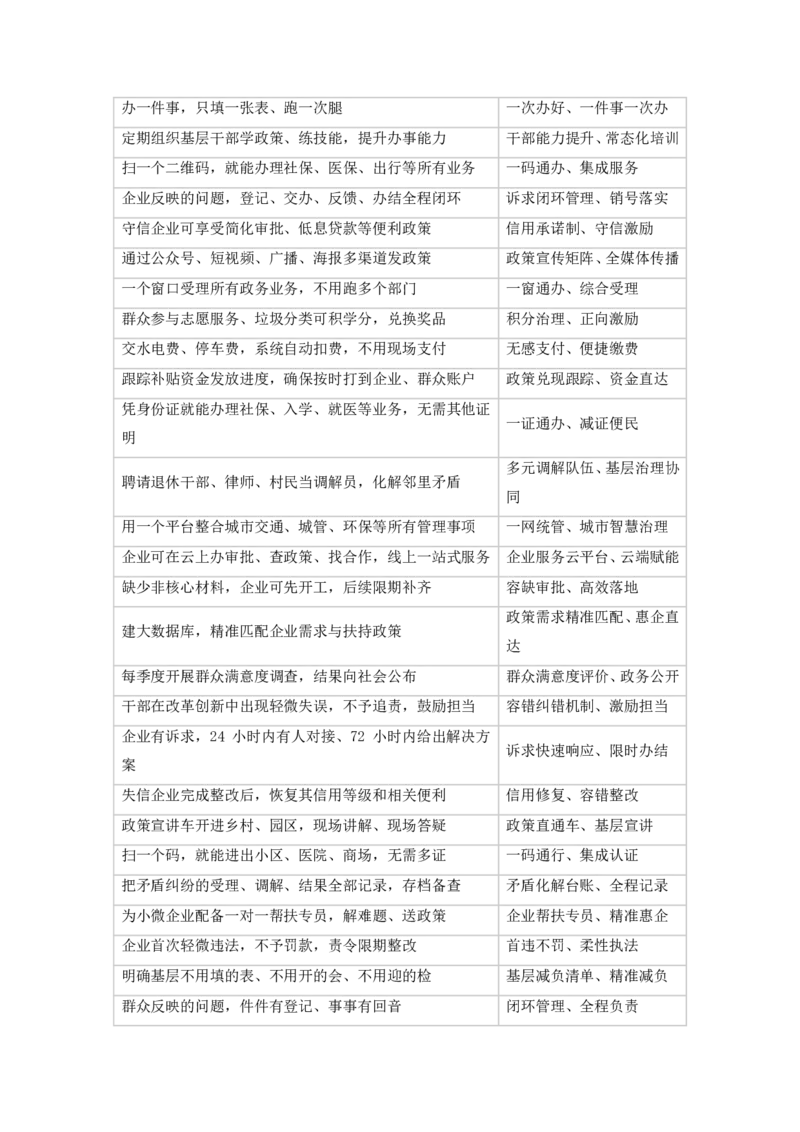 《2026申论规范词1000条（公考老余）_3539.2027北京定向选调_072027申论资料（三色笔记+万能模版+高分指南)》第3页预览