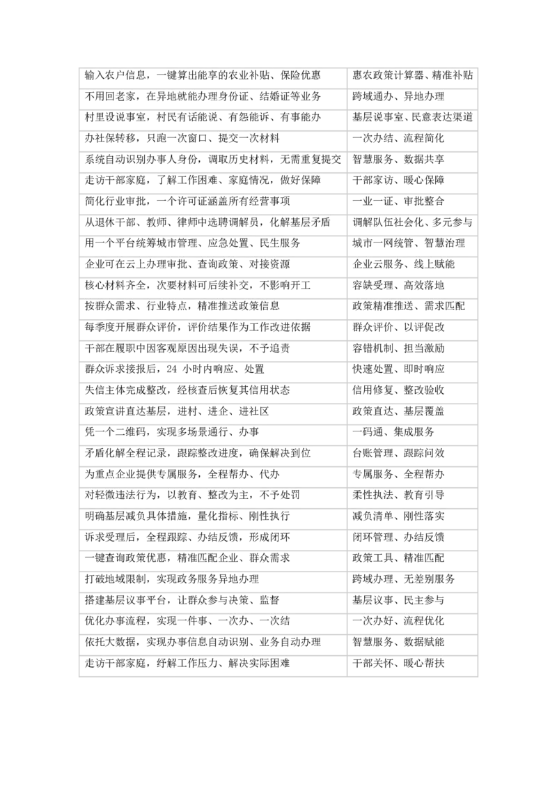 《2026申论规范词1000条（公考老余）_3539.2027北京定向选调_072027申论资料（三色笔记+万能模版+高分指南)》第4页预览