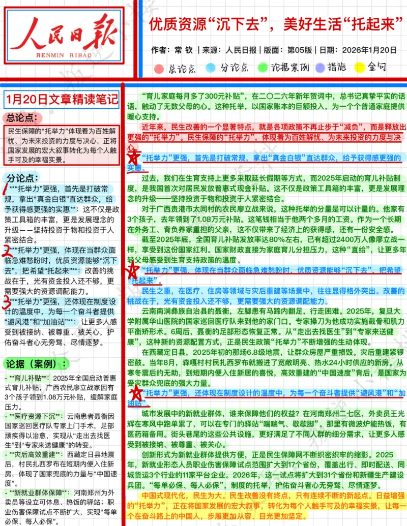 《2026.1.20优质资源“沉下去”，美好生活“托起来”_3539.2027北京定向选调_08选调高分范文+写作素材+申论刷题集_20、人民日报范文每日精讲（按月更新）_1月人民日报精读》第1页预览