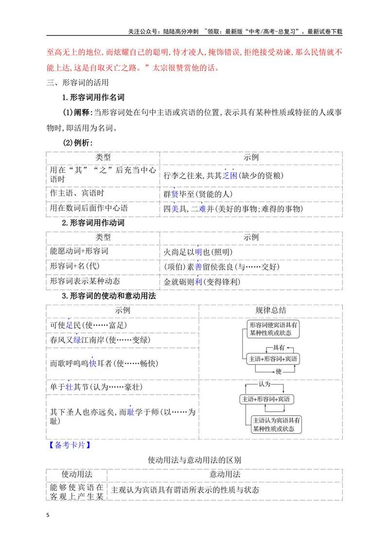 《10词类活用考点突破——根据词性,思考是否有活用情况_一轮复习_2025年_2025年高考语文一轮复习之文言文阅读（全国通用）_资料_1-资料》第5页预览