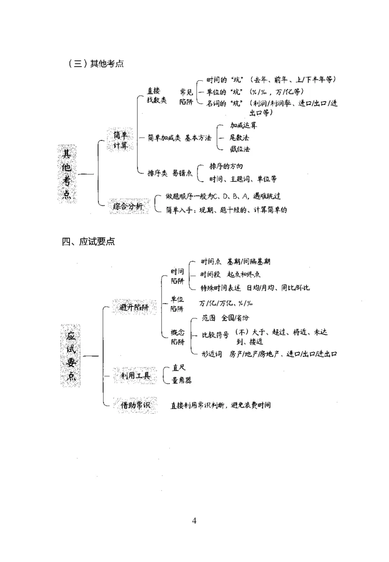 《26最新版资料分析上_3539.2027北京定向选调_062027行测刷题-各模块刷题合集pdf版_26某笔行测5000题＋申论100题_1.26行测5000题(1月版)_26行测5000题版本1（推荐打印）_题目》第9页预览