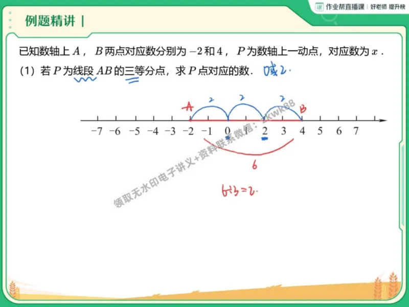 《09.课堂笔记主讲课中笔记_2025初一网课_25初一数学_25初一赵岩数学（作业帮）_秋季下-秋季班A+_课堂笔记》第9页预览