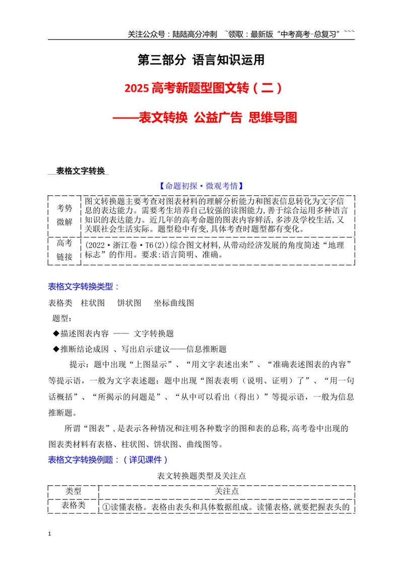 《06语言文字运用之2025高考新题型图文转换（二）表文转换_一轮复习_2026年-语文一轮复习_2026年高考语文一轮复习之语言文字运用（全国通用）-G389_资料》第1页预览