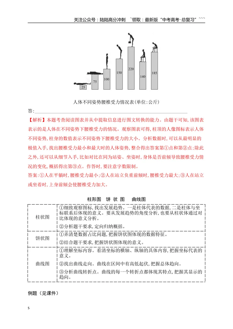 《06语言文字运用之2025高考新题型图文转换（二）表文转换_一轮复习_2026年-语文一轮复习_2026年高考语文一轮复习之语言文字运用（全国通用）-G389_资料》第5页预览