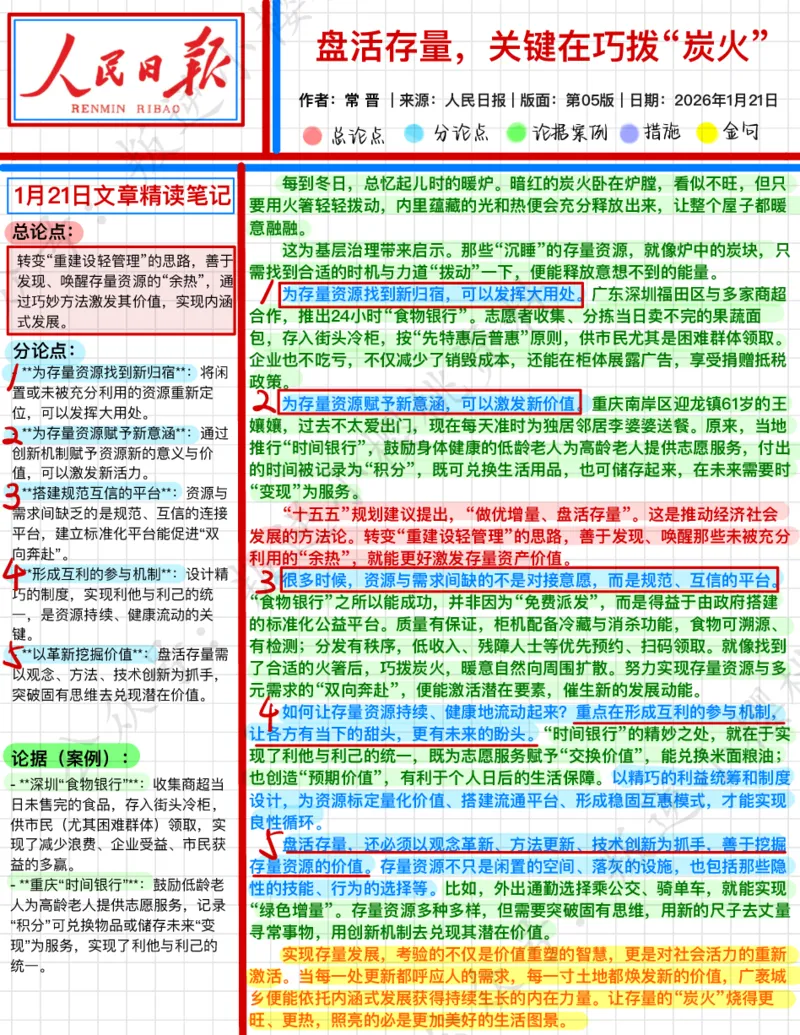 《2026.1.21盘活存量，关键在巧拨“炭火”_3539.2027北京定向选调_08选调高分范文+写作素材+申论刷题集_20、人民日报范文每日精讲（按月更新）_1月人民日报精读》第1页预览