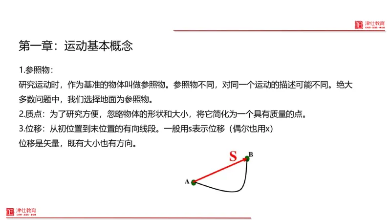 《2-科学推理-运动与功_3539.2027北京定向选调_012027北京选调&市考-科推+数量+资料系统课_讲义与配套资料》第2页预览