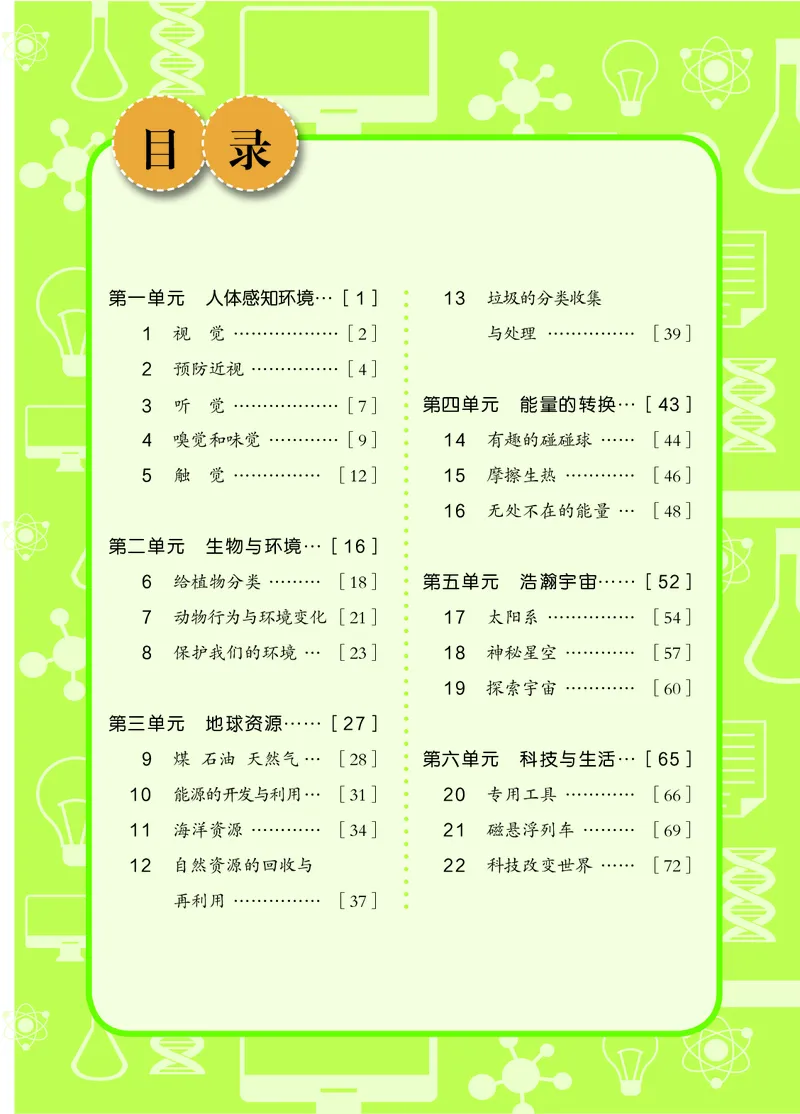 《06六制六下科学（2023新版）_小学1-6年级全科全套_2025更新专题（含教材）_寒假预复习必备资料2024新版小学教材电子版_小学科学_青岛版（无水印）_六制》第5页预览