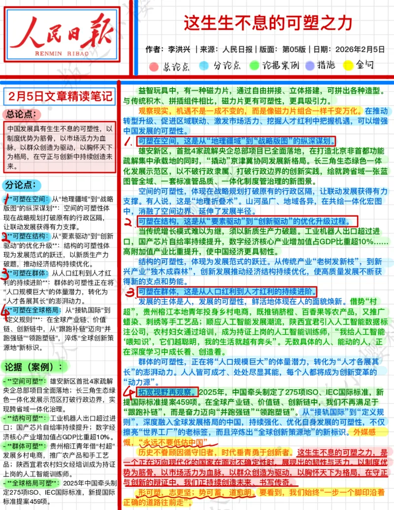 《2026.2.5这生生不息的可塑之力_3539.2027北京定向选调_08选调高分范文+写作素材+申论刷题集_20、人民日报范文每日精讲（按月更新）_2月人民日报精读》第1页预览