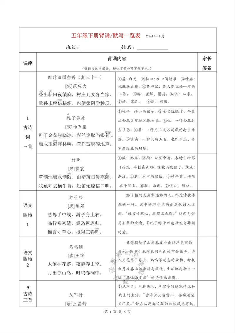 《075.24春新版五年级下册背诵默写一览表公众号：米妈家长圈_小学1-6年级全科全套_1-6年级全科下册_五年级_其他补充资料_教辅系列_语文资料》第1页预览
