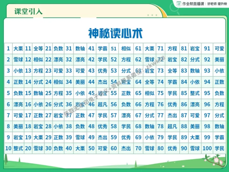 《09.课堂笔记主讲课中笔记_2025初一网课_25初一数学_25初一赵岩数学（作业帮）_暑期班A+班_课堂笔记》第8页预览