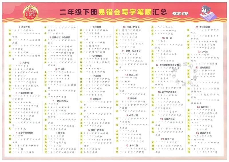 《071.24春语文王朝霞考点梳理时习卷二年级下册（有答案）公众号：米妈家长圈_小学1-6年级全科全套_1-6年级全科下册_二年级_其他补充资料_语文资料》第2页预览