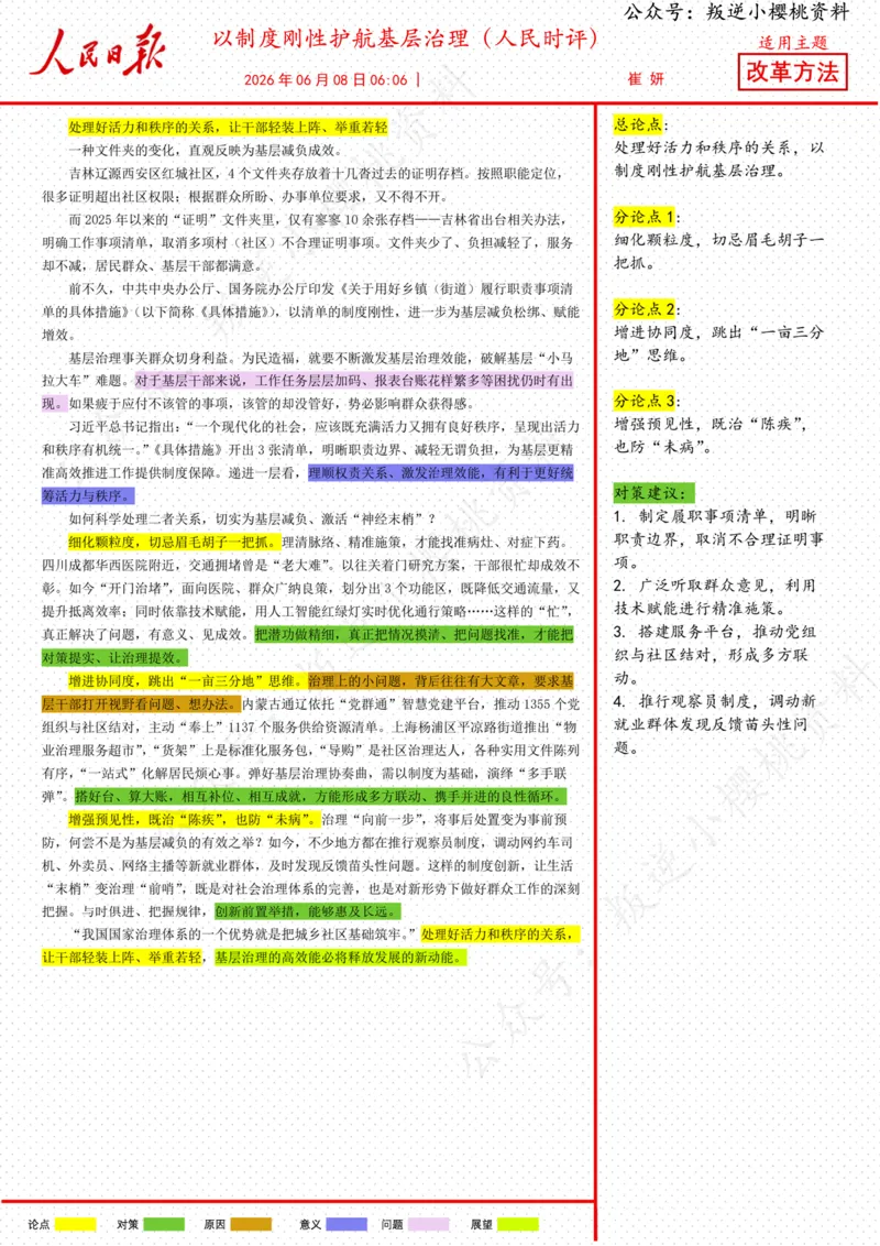 《08日-以制度刚性护航基层治理（人民时评）_3539.2027北京定向选调_08选调高分范文+写作素材+申论刷题集_20、人民日报范文每日精讲（按月更新）_6月人民日报精读》第1页预览