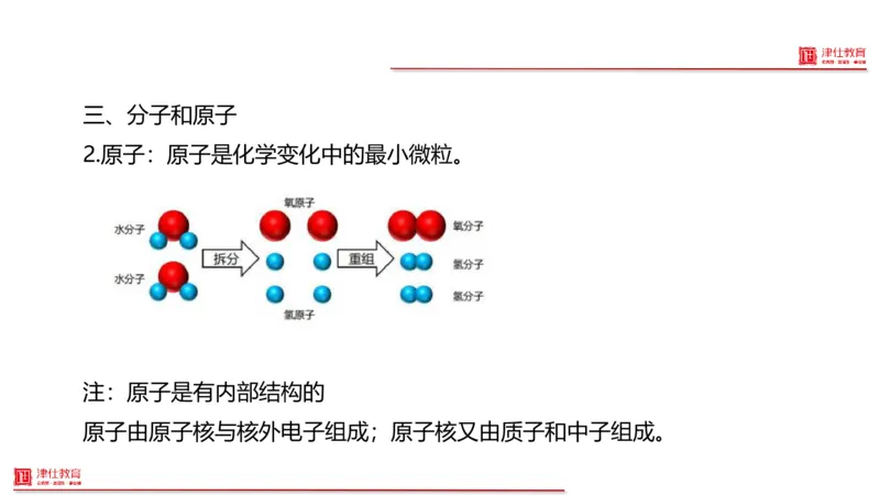 《7-科学推理-化学_3539.2027北京定向选调_012027北京选调&市考-科推+数量+资料系统课_讲义与配套资料》第8页预览