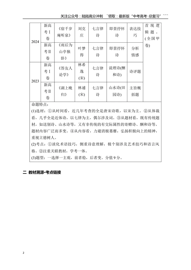 《01研练两年诗歌鉴赏高考真题——探究规律，明确方向_一轮复习_2026年-语文一轮复习_2026年高考语文一轮复习之古诗文专题（全国通用）-G387_资料》第2页预览