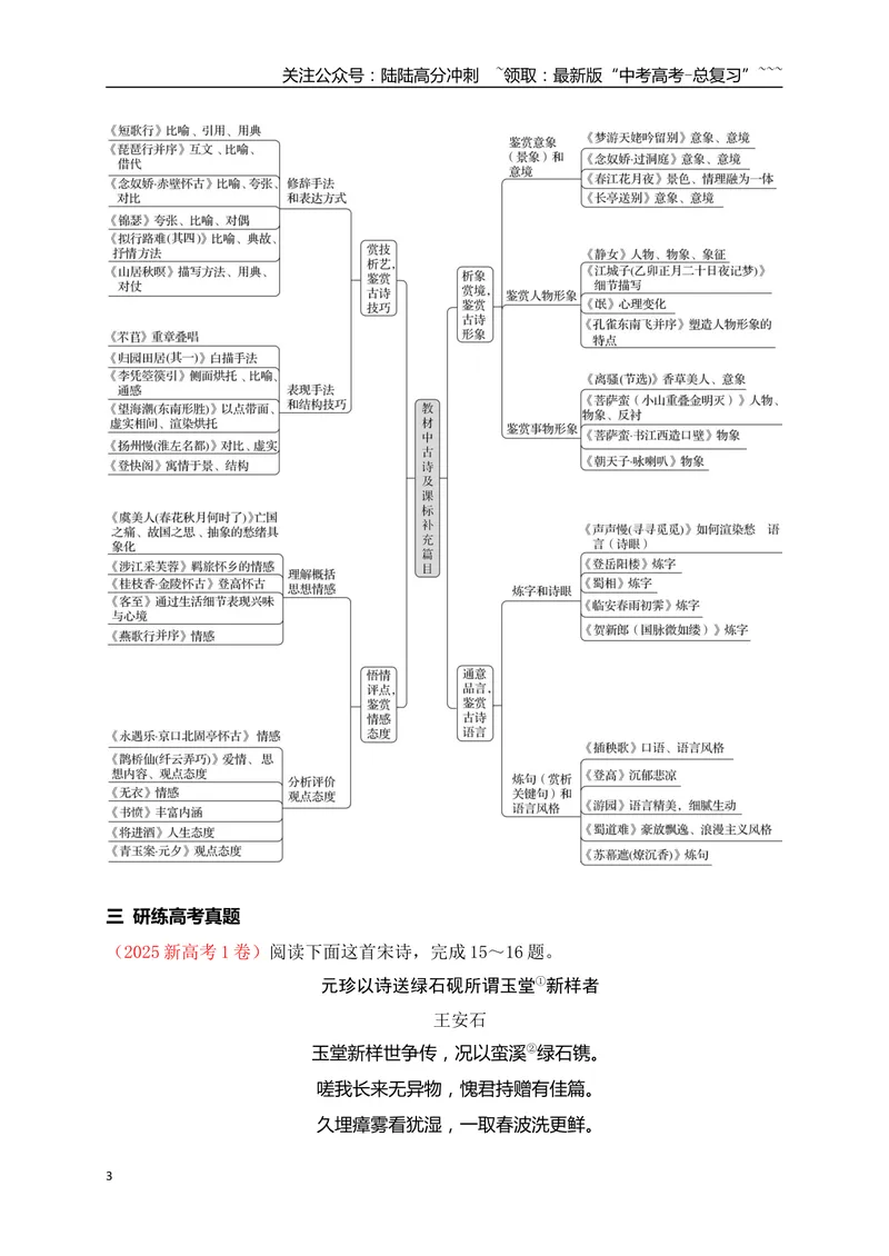 《01研练两年诗歌鉴赏高考真题——探究规律，明确方向_一轮复习_2026年-语文一轮复习_2026年高考语文一轮复习之古诗文专题（全国通用）-G387_资料》第3页预览
