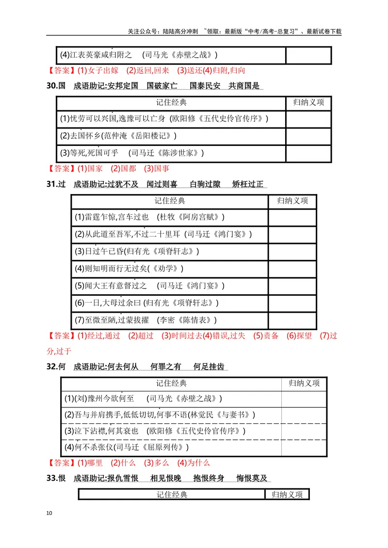 《01高中统编教材120个高频考查文言实词教材经典语句+关联成语助记-_一轮复习_2024年_2024年高考语文一轮复习之文言文阅读（全国通用）_资料》第10页预览
