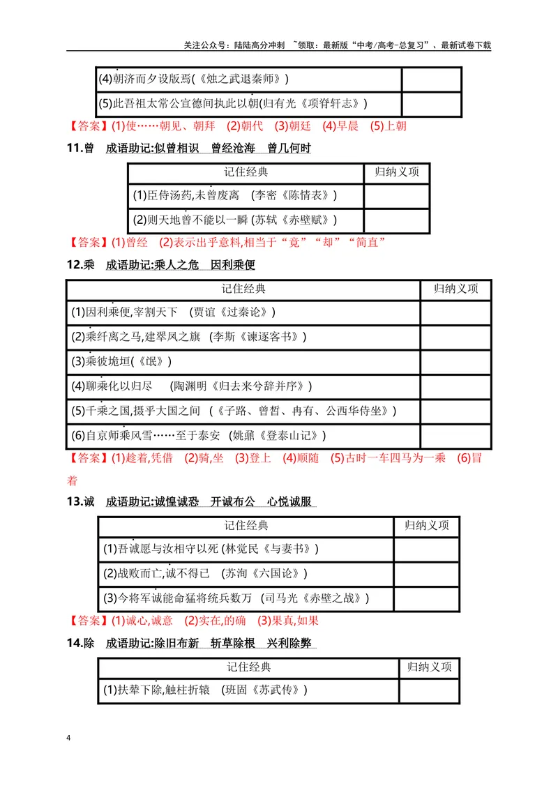 《01高中统编教材120个高频考查文言实词教材经典语句+关联成语助记-_一轮复习_2024年_2024年高考语文一轮复习之文言文阅读（全国通用）_资料》第4页预览