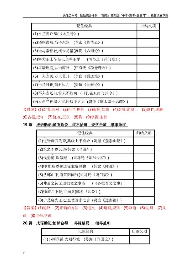 《01高中统编教材120个高频考查文言实词教材经典语句+关联成语助记-_一轮复习_2024年_2024年高考语文一轮复习之文言文阅读（全国通用）_资料》第6页预览