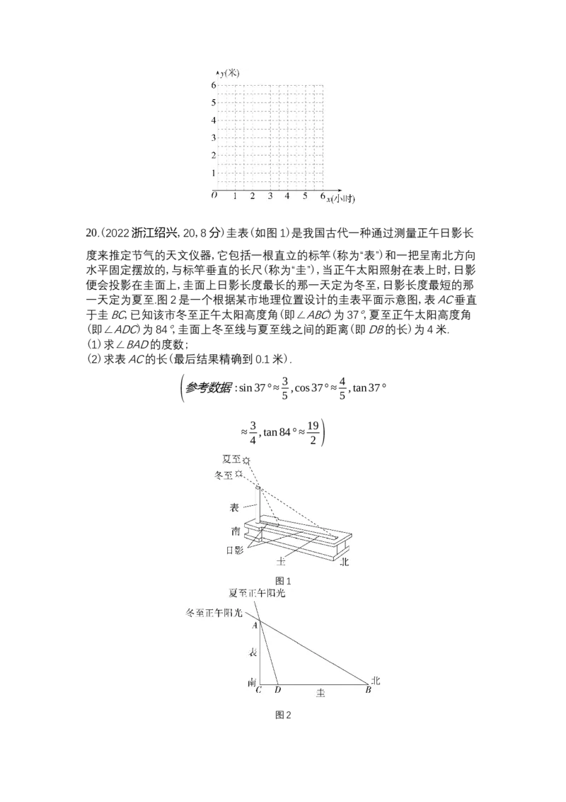 《2022绍兴数学试卷+答案+解析(word整理版)_12.2026年4月全国各地高考模拟卷_2026版初中金考卷•45套中考试卷汇编系列合集_全国版中考真题(1)_各省市《历年中考真题》2013-2024(10)》第5页预览