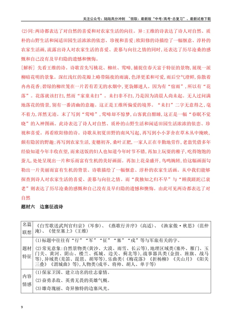 《02古代诗歌题材分类-（全国通用）_一轮复习_2024年_2024年高考语文一轮复习之古代诗歌阅读与默写（全国通用）_资料》第9页预览